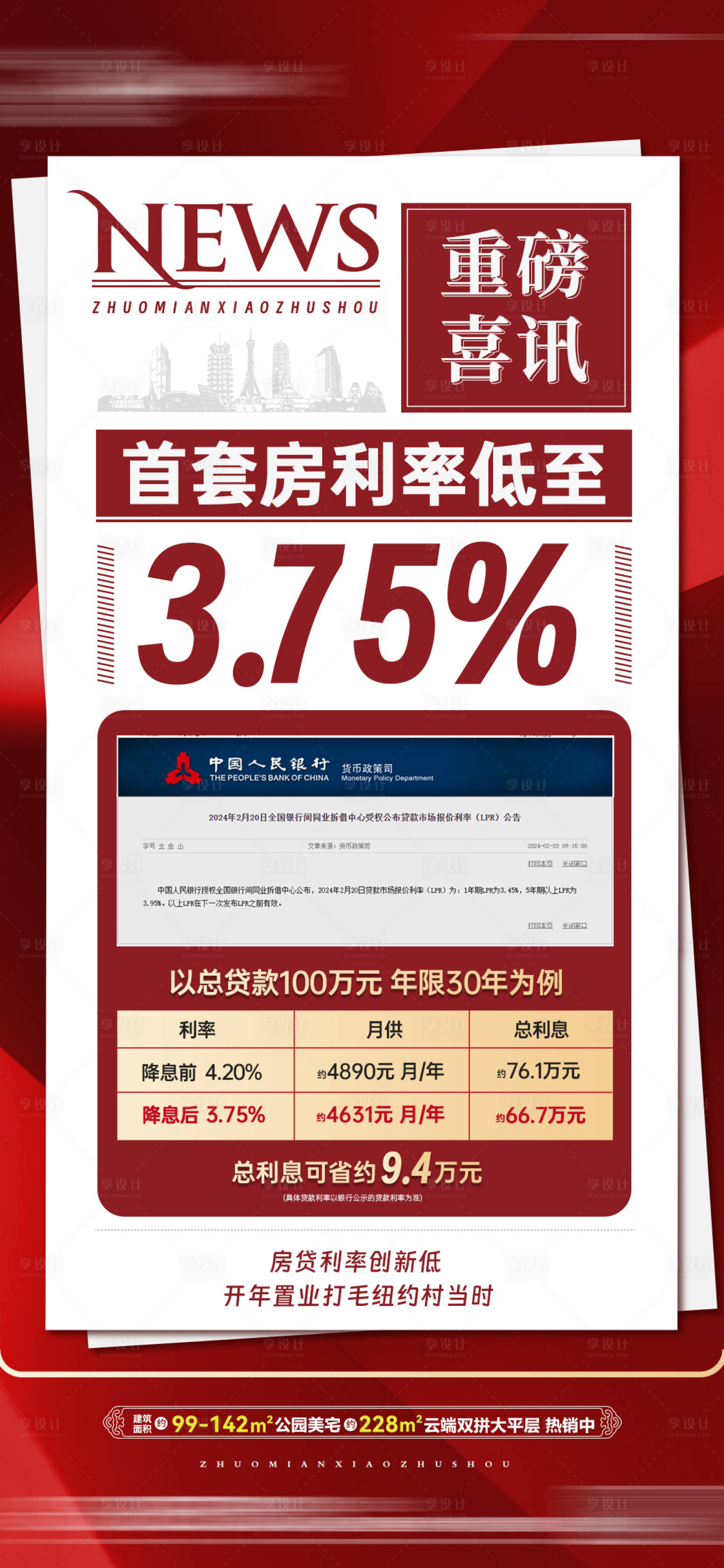 源文件下載【享設(shè)計】搜索編號：35930029694249226【歷史最低利率政策】
