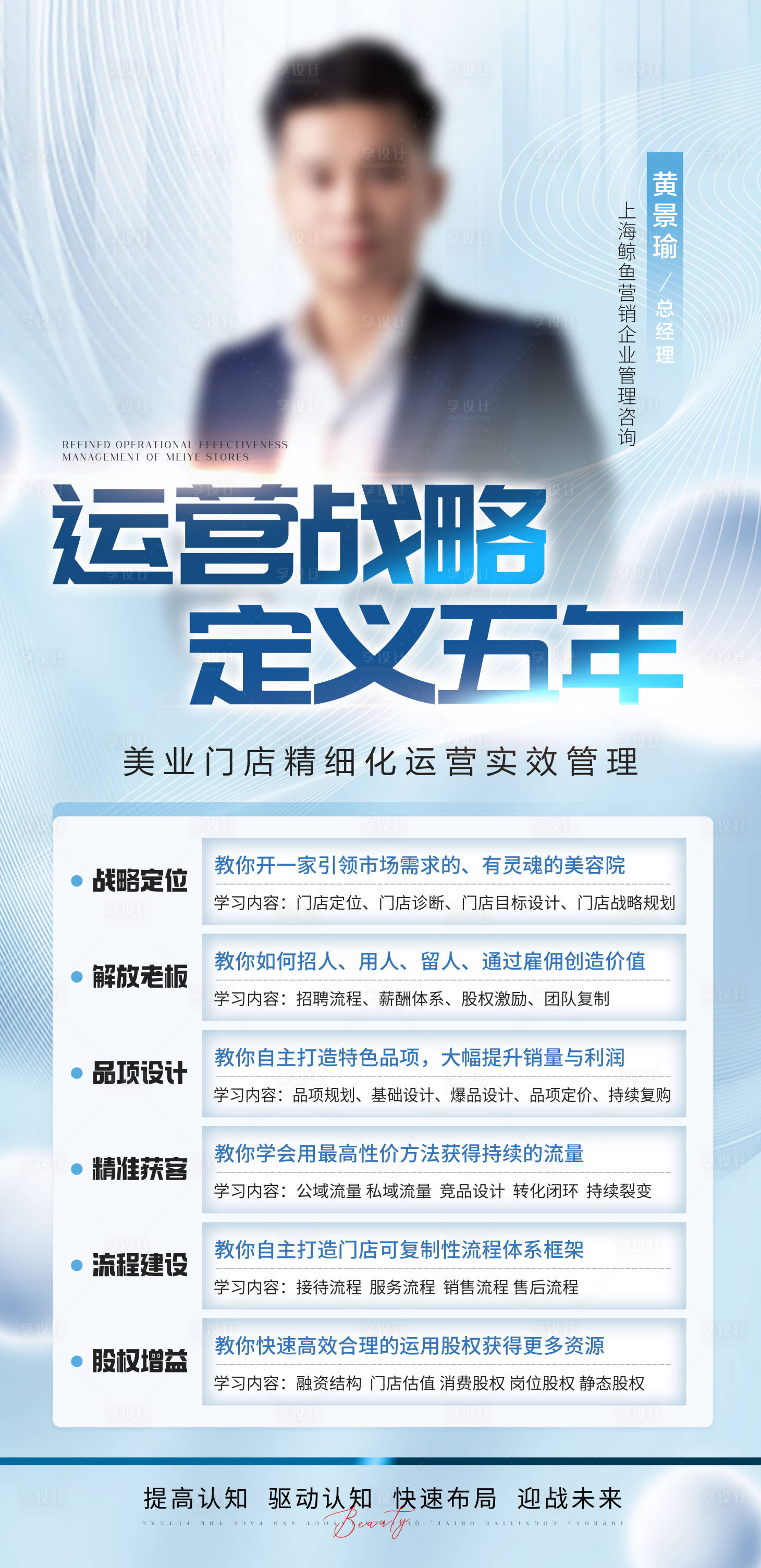 源文件下载【享设计】搜索编号：17880029413096630【美业人物营销宣传海报】
