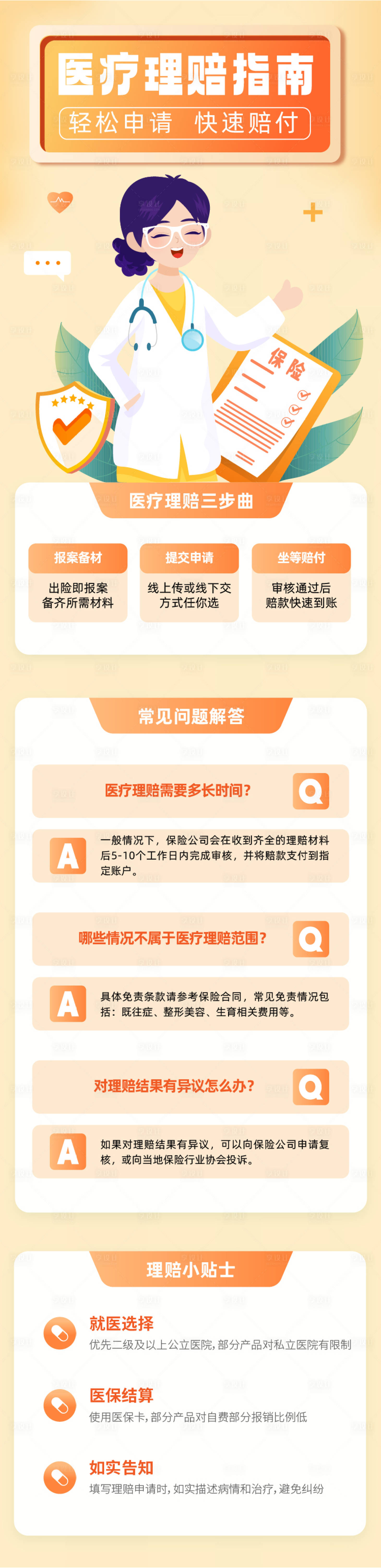 源文件下載【享設(shè)計(jì)】搜索編號(hào)：52870029288864728【醫(yī)療理賠指南長(zhǎng)圖】