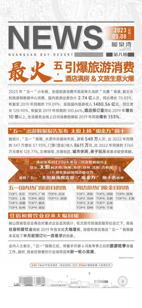 源文件下载【商业海报】编号：52190029858562082