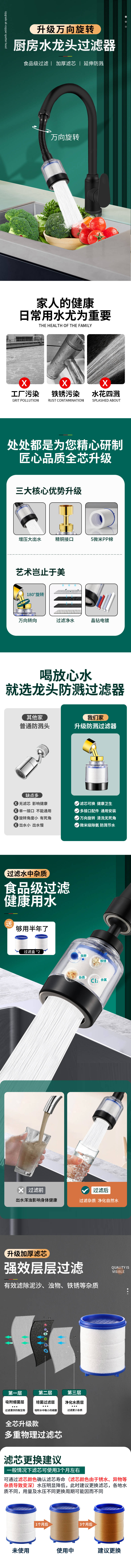 源文件下载【享设计】搜索编号：56940029870592899【厨房过滤防溅器详情】