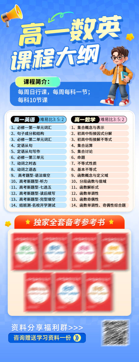 源文件下载【高中学习数学英语课程大纲海报】编号：54900029526439706