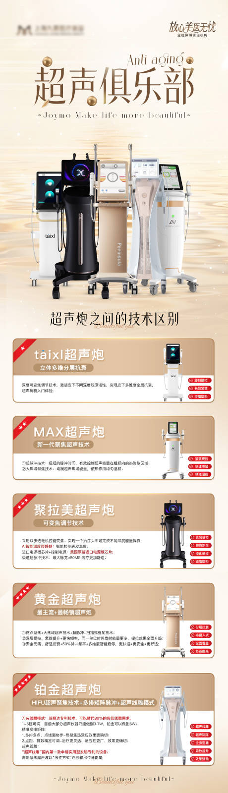 医美超声炮抗衰长图