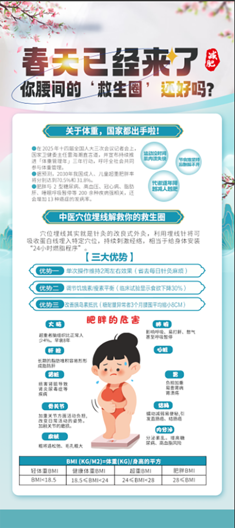 源文件下载【中医埋线减肥展架】编号：99320029827609539