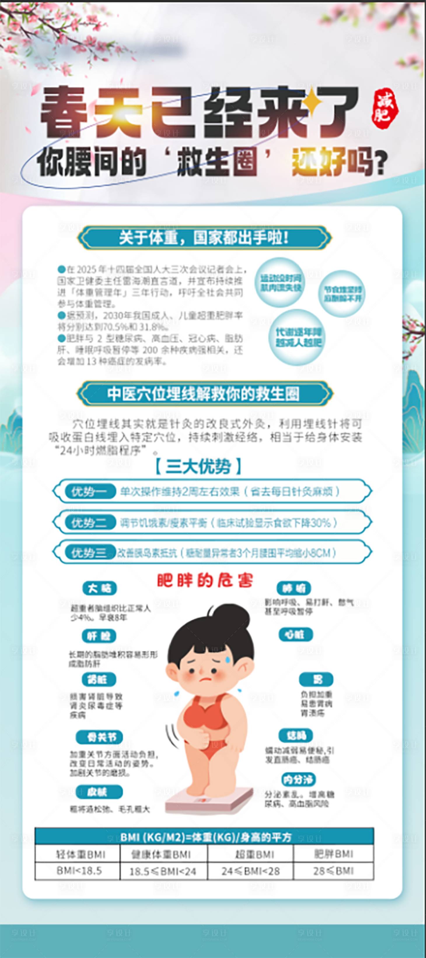 源文件下載【享設計】搜索編號：99320029827609539【中醫埋線減肥展架】