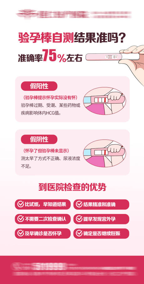 源文件下载【妇科私密医美科普】编号：32740029219282654
