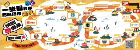 源文件下載【商業美食地圖圍擋】編號：74400029573002440