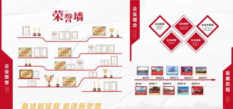 企业荣誉墙