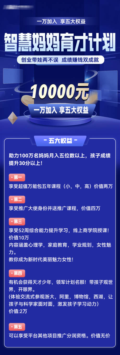 源文件下载【学习补习教培计划招商权益价值点海报】编号：89370029166353034