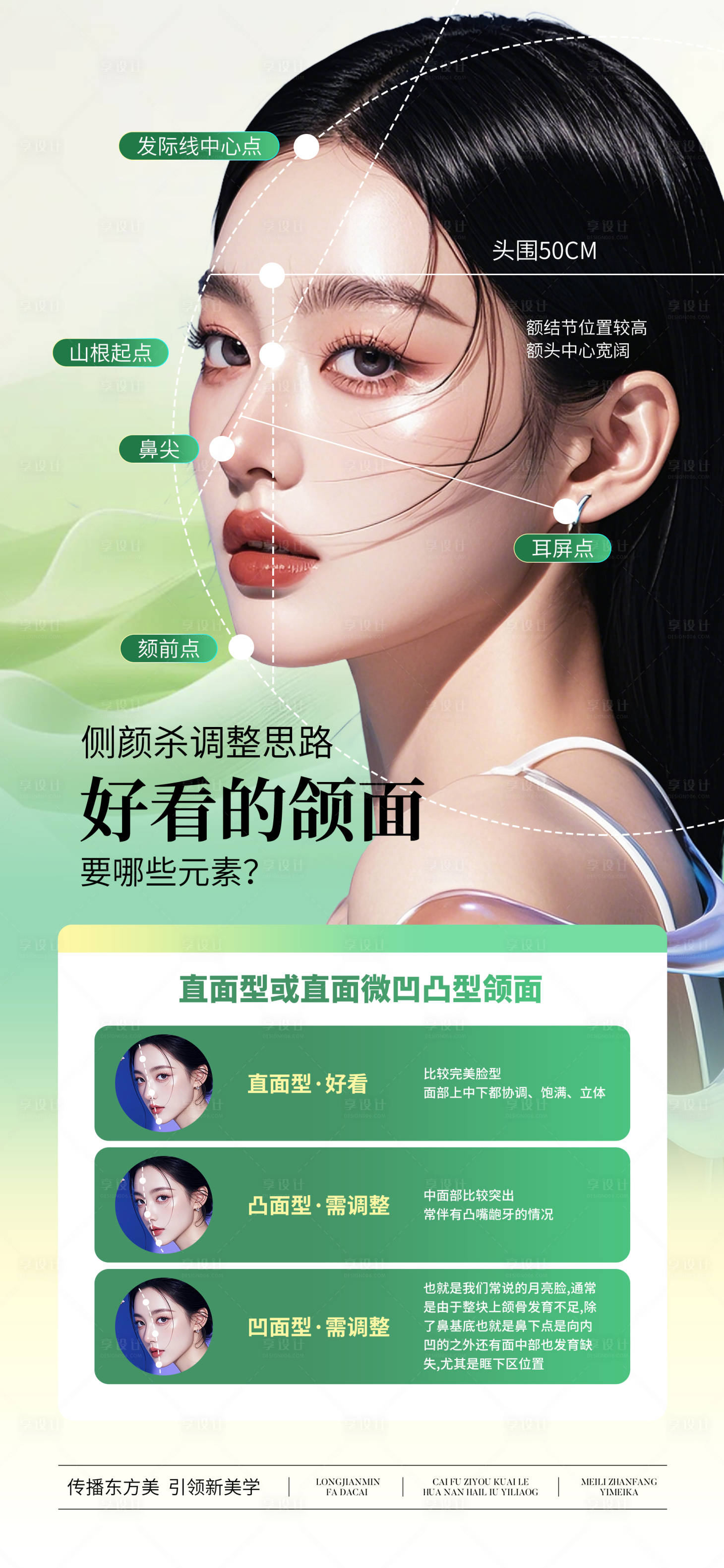 源文件下載【享設計】搜索編號：13270029195081004【醫美下頜線抗衰宣傳海報】