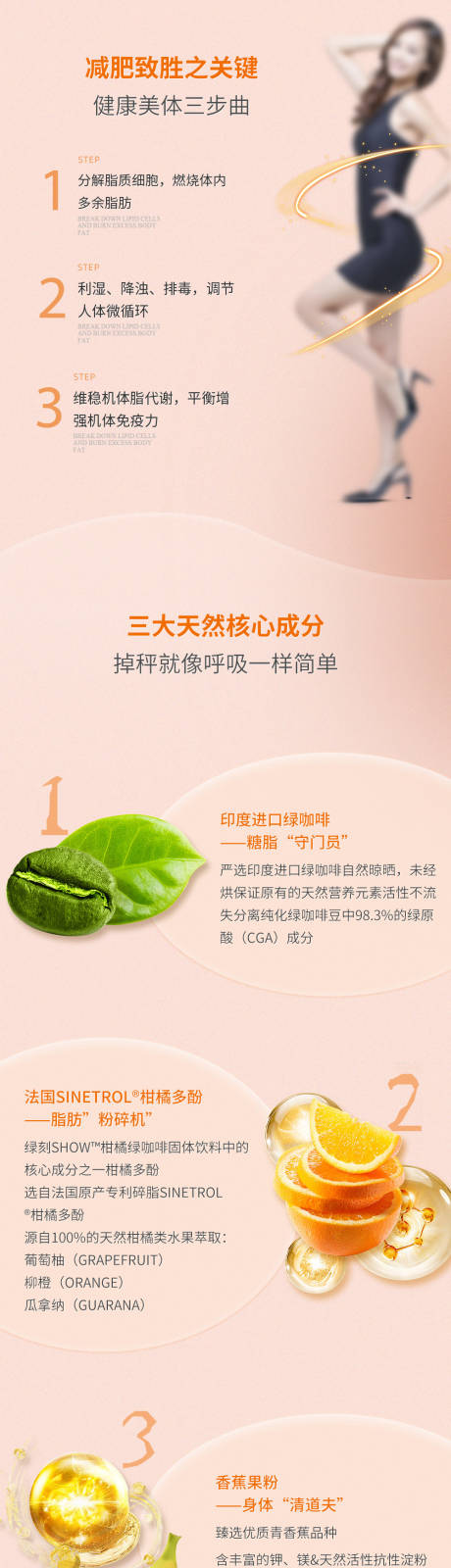 源文件下載【享設計】搜索編號：71570029138422502【減肥產品落地頁】