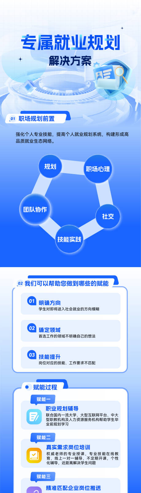 源文件下载【享设计】搜索编号：86780029833526813【就业规划】