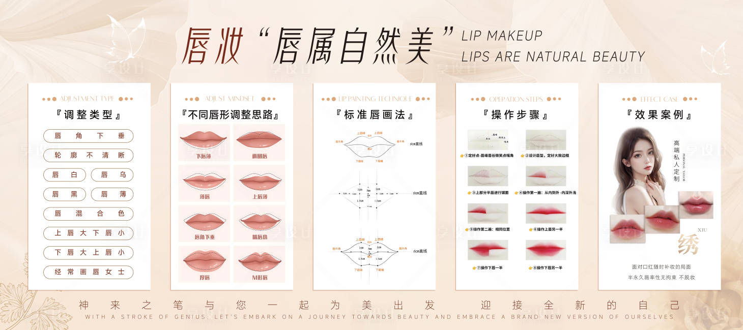 源文件下载【享设计】搜索编号：68440029413852061【医美纹唇画面】