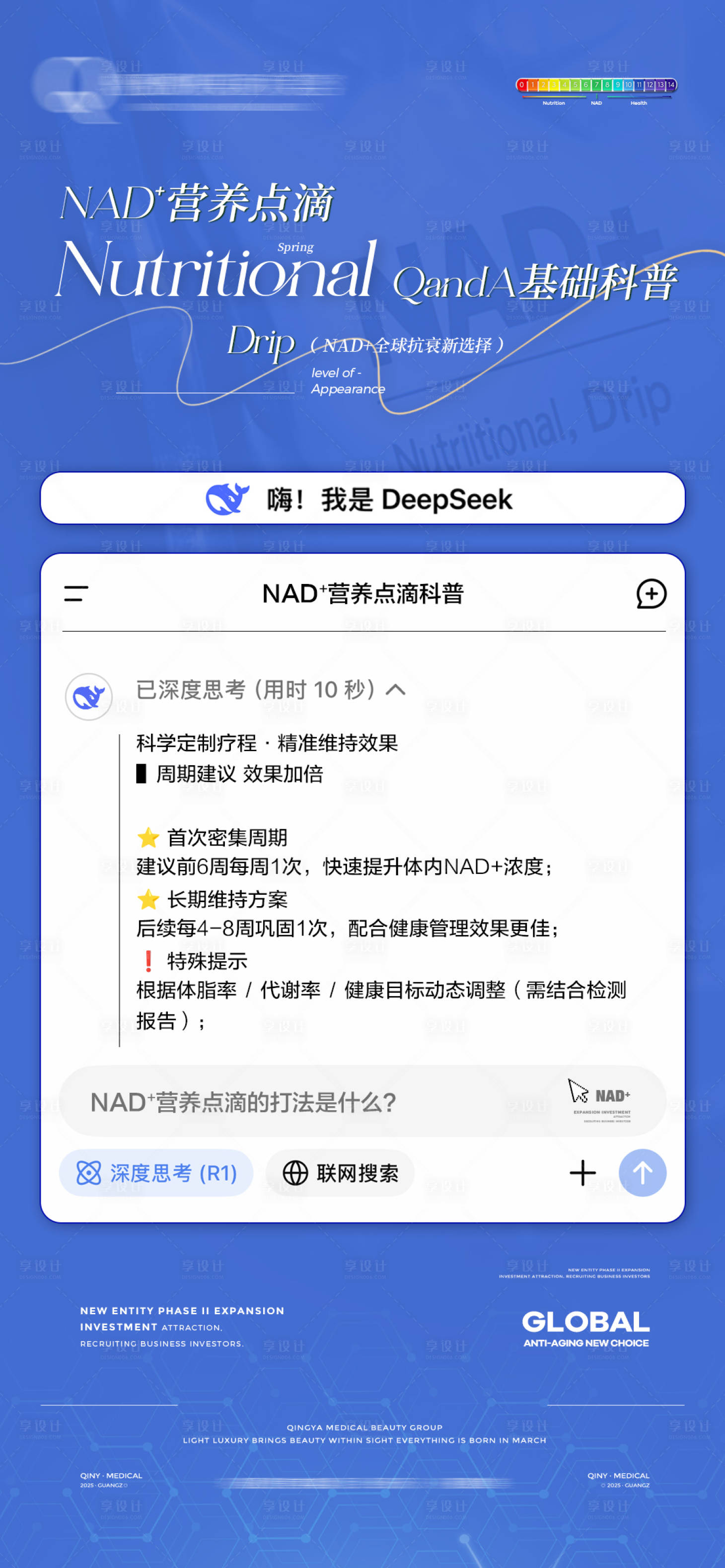 源文件下載【享設(shè)計(jì)】搜索編號(hào)：81740029474981204【科普問答海報(bào)】