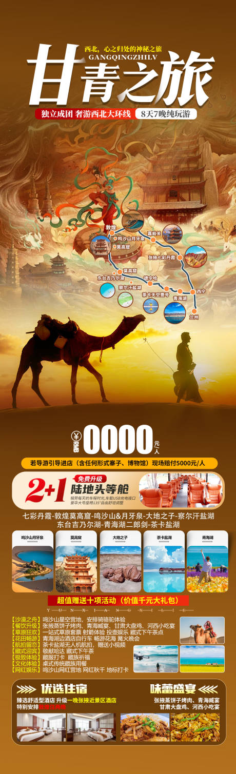 源文件下载【甘青之旅旅游长图】编号：77720029865881378