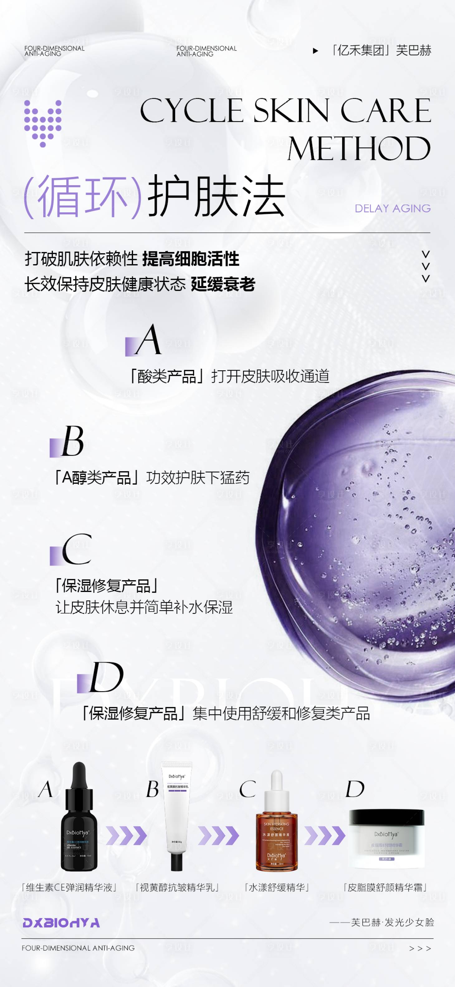 源文件下载【美业产品海报设计】编号：39830029194091815