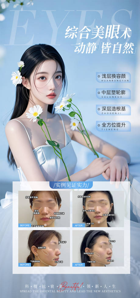 医美综合美眼术海报