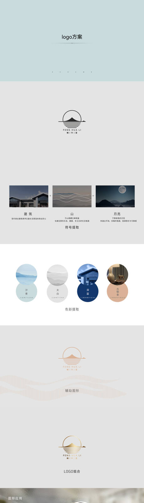 源文件下载【房地产中式VI设计】编号：46410029752528914