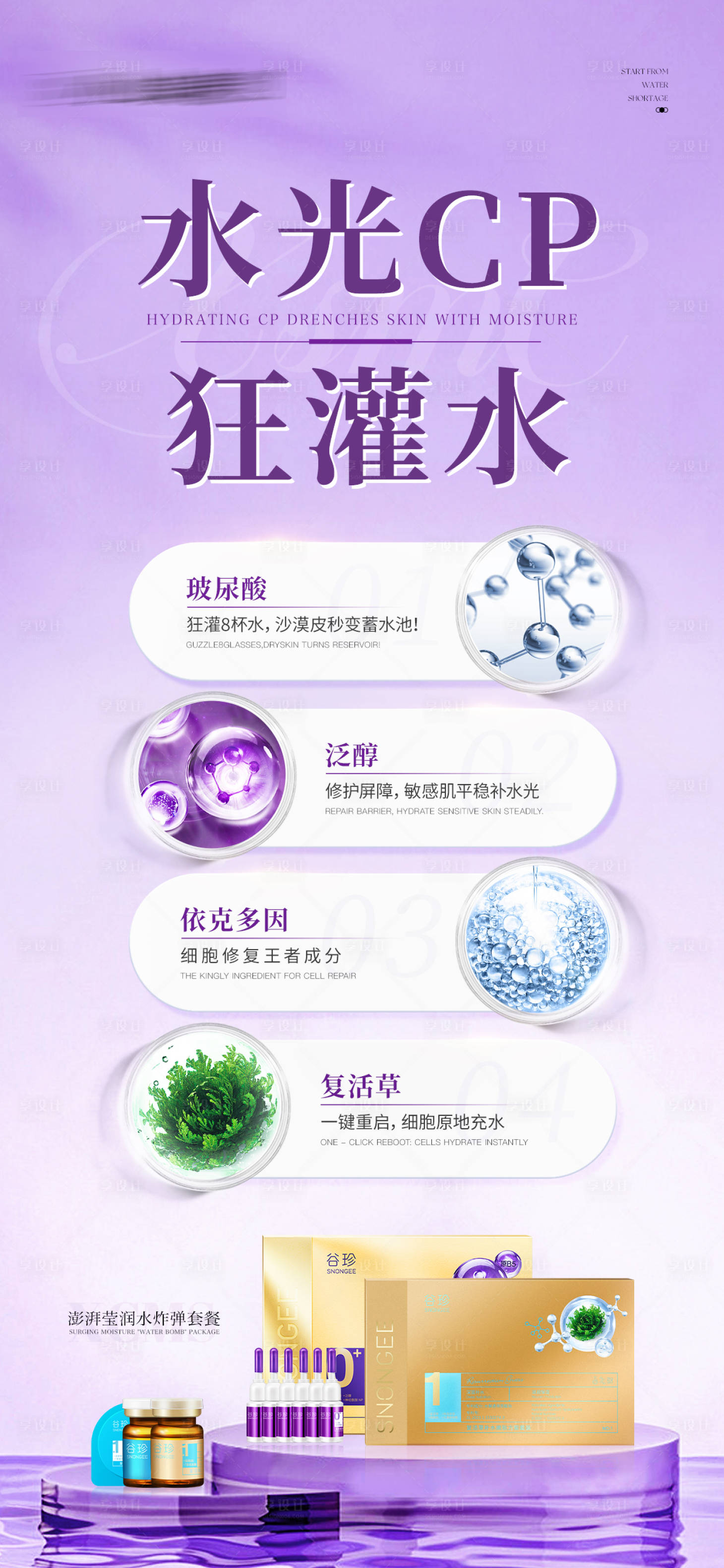 源文件下载【水光补水护肤品成分套盒海报】编号：24840029756654011