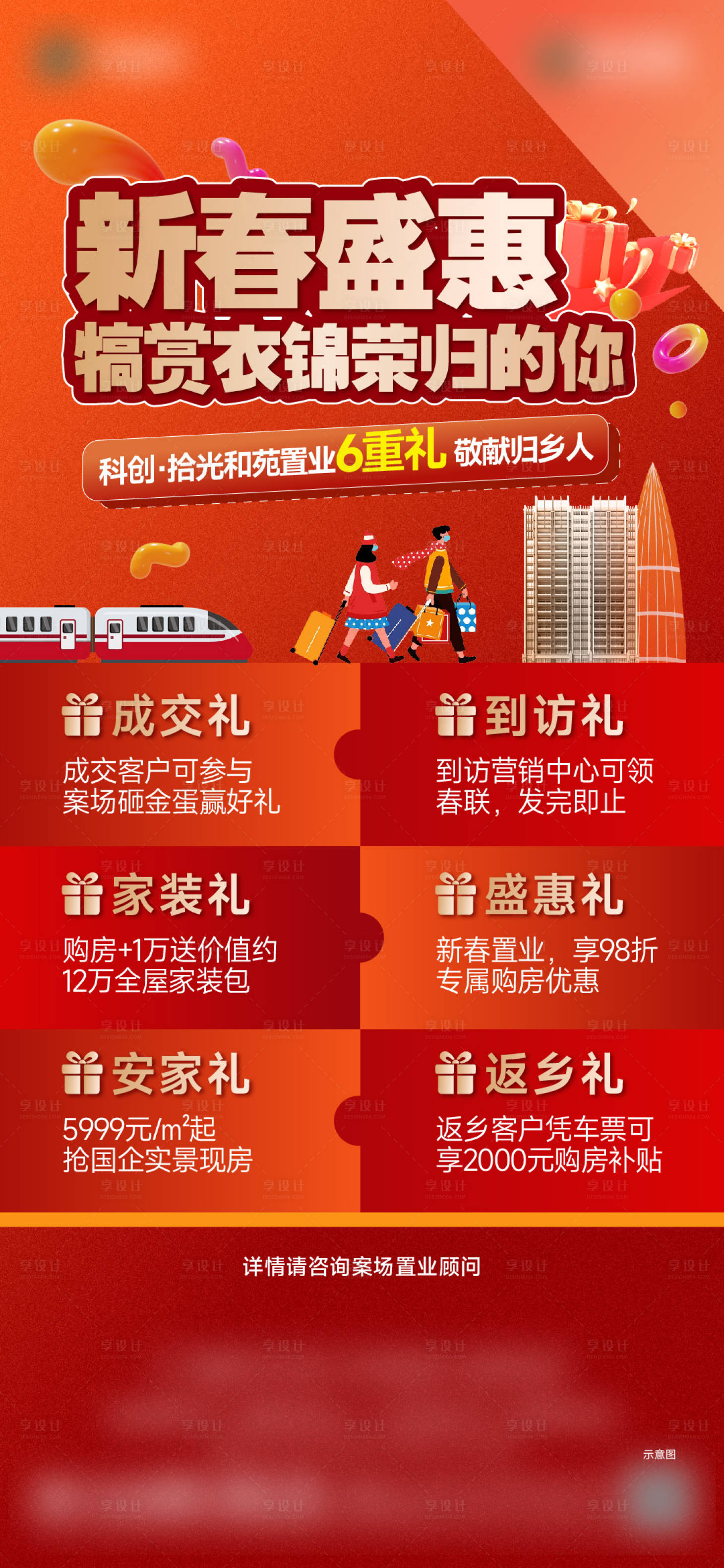 源文件下載【享設(shè)計(jì)】搜索編號(hào)：28050029740037062【返鄉(xiāng)政策六重禮】
