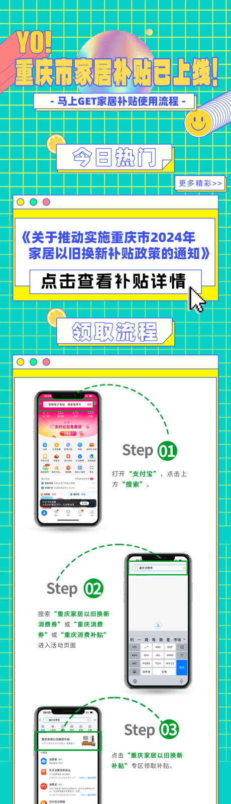 国家补贴领取流程海报长图