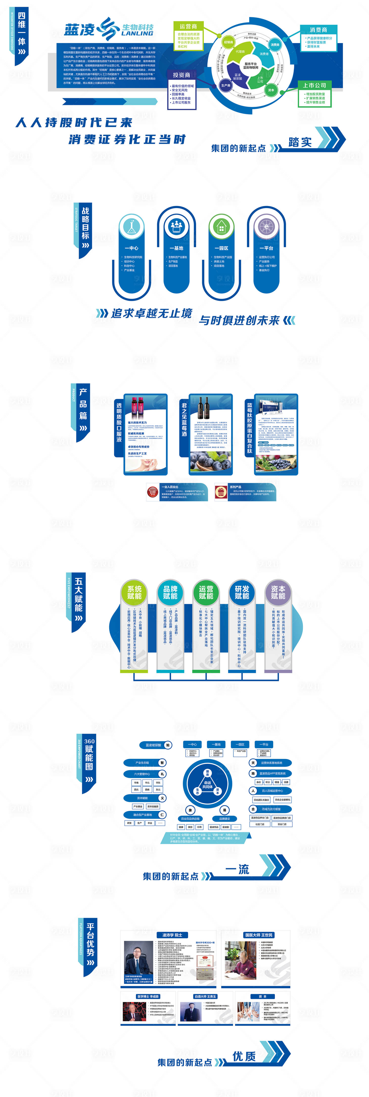源文件下载【企业文化墙设计】编号：67440029441993168