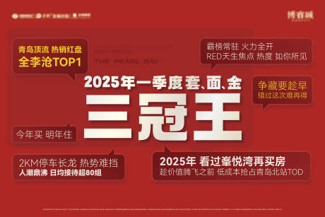源文件下载【热销大字报售楼处背景板主形象】编号：81110029608036856