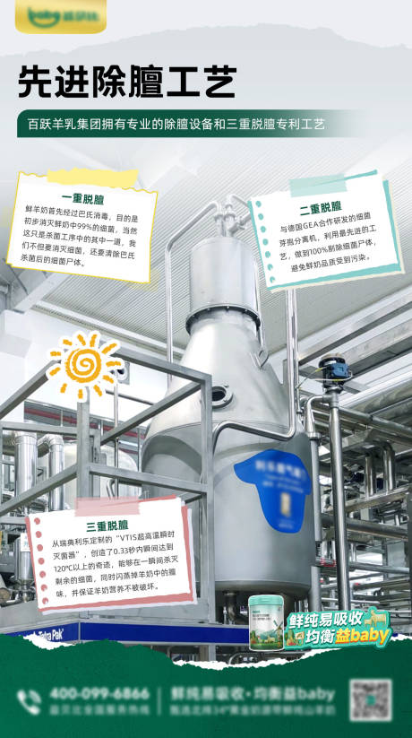 源文件下載【享設計】搜索編號：14780029452829682【奶粉宣傳海報】