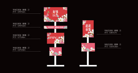 花市活动指示牌