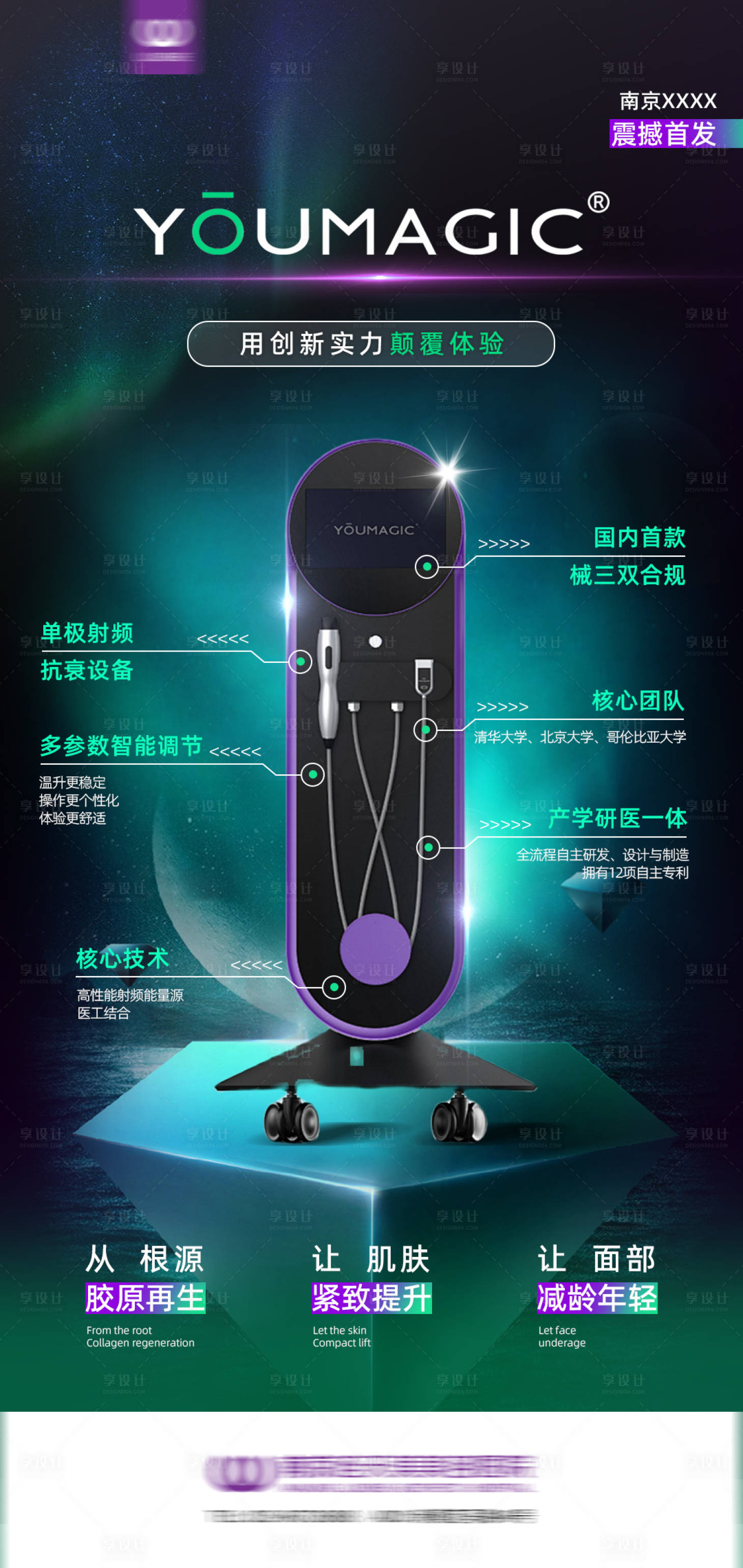 源文件下载【享设计】搜索编号：86820029650093086【Youmagic优势海报】