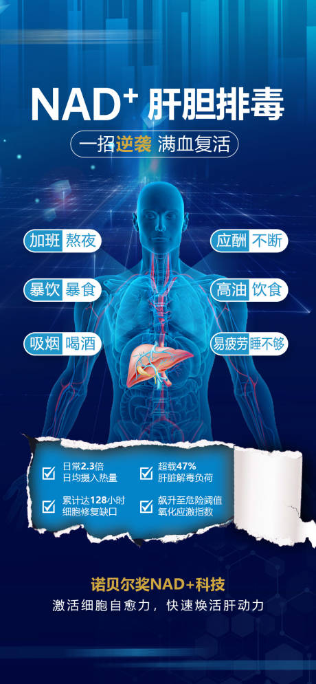 医疗肝胆排毒海报