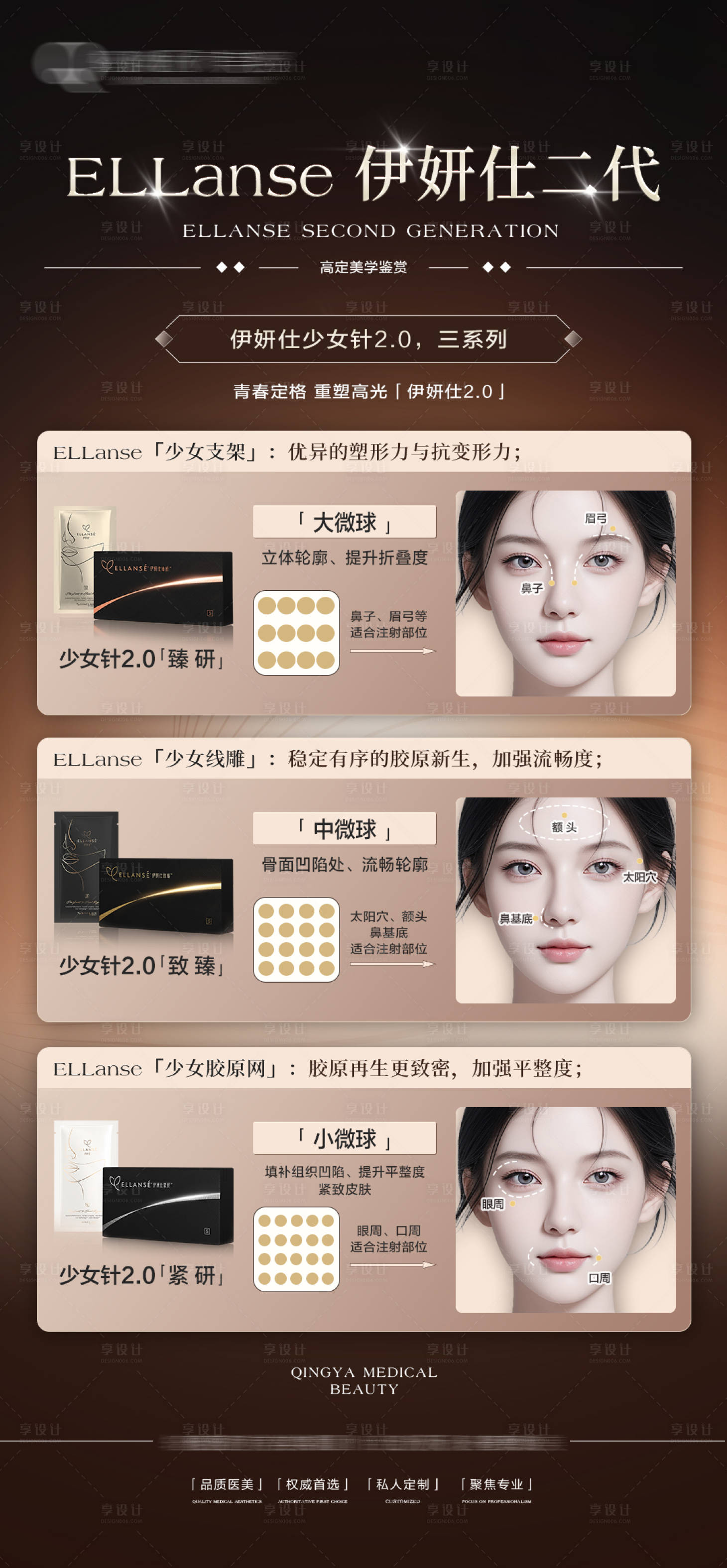 源文件下載【享設計】搜索編號：61030029475801829【少女針醫美海報】