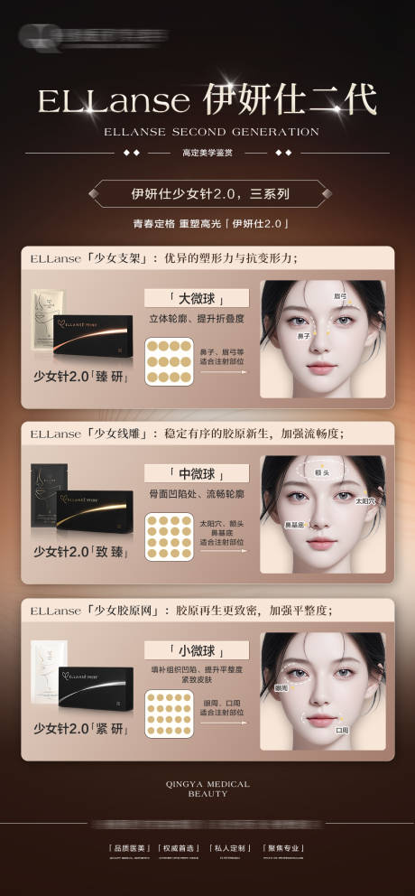 少女针医美海报