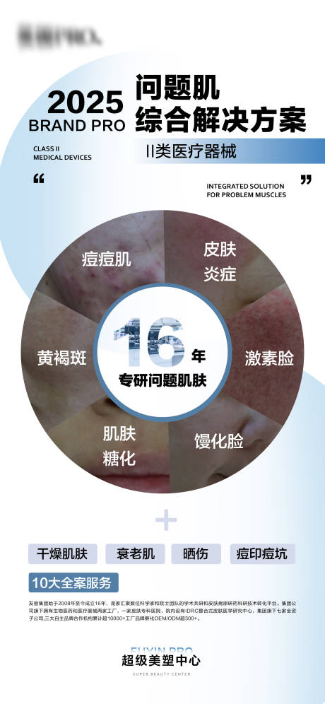源文件下載【醫(yī)美美業(yè)皮膚問題解決方案海報】編號：83860029413837744