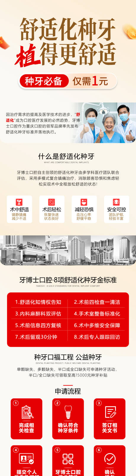 美团口腔舒适化种植牙详情页