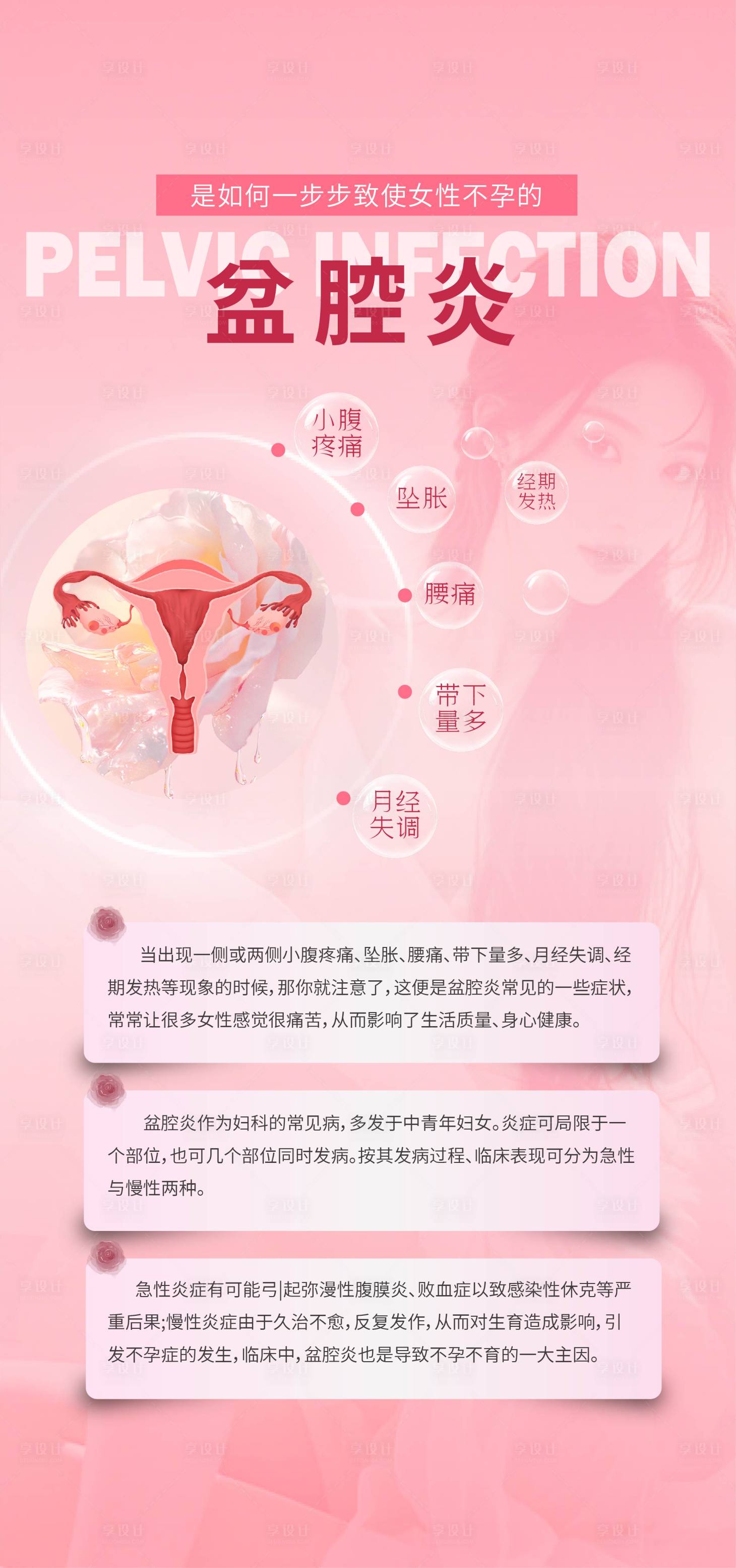 源文件下载【享设计】搜索编号：86090029736169736【女性妇科健康】
