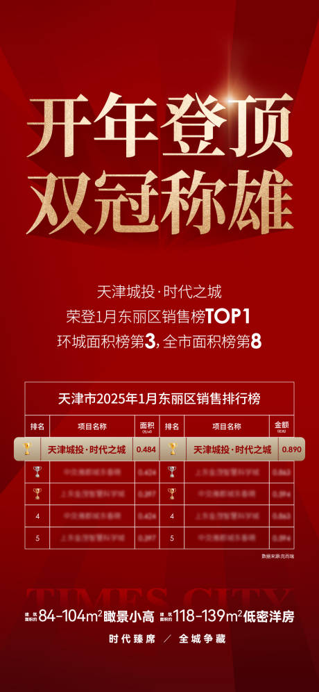 源文件下载【地产热销暖场活动海报】编号：23730029133827559