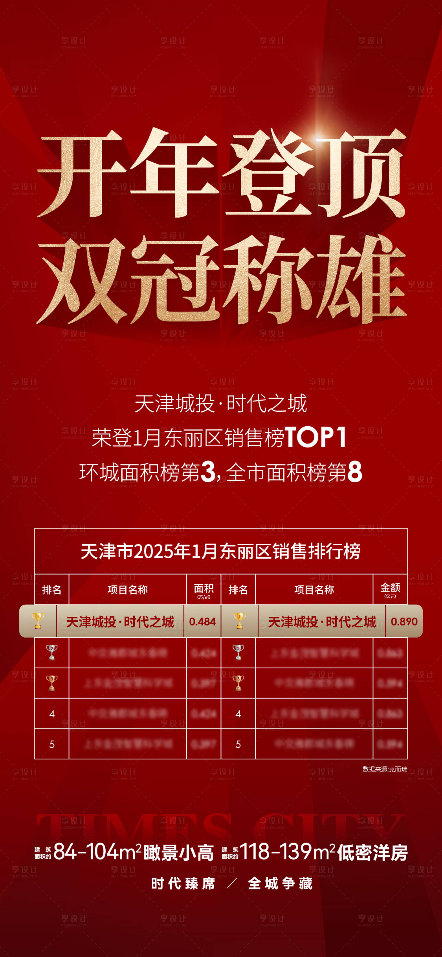源文件下载【地产热销暖场活动海报】编号：23730029133827559