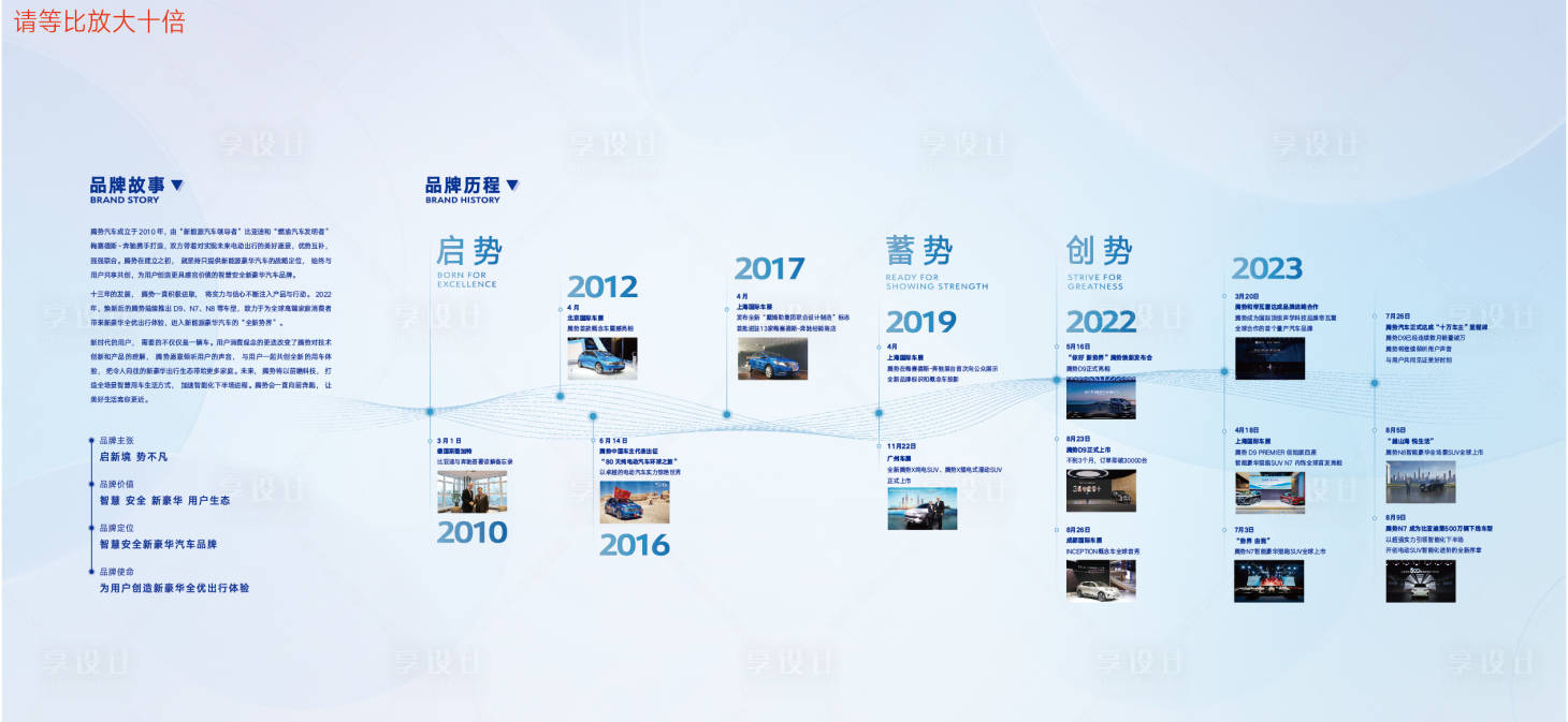 源文件下載【享設(shè)計(jì)】搜索編號(hào)：34420029341959575【企業(yè)歷程文化墻】