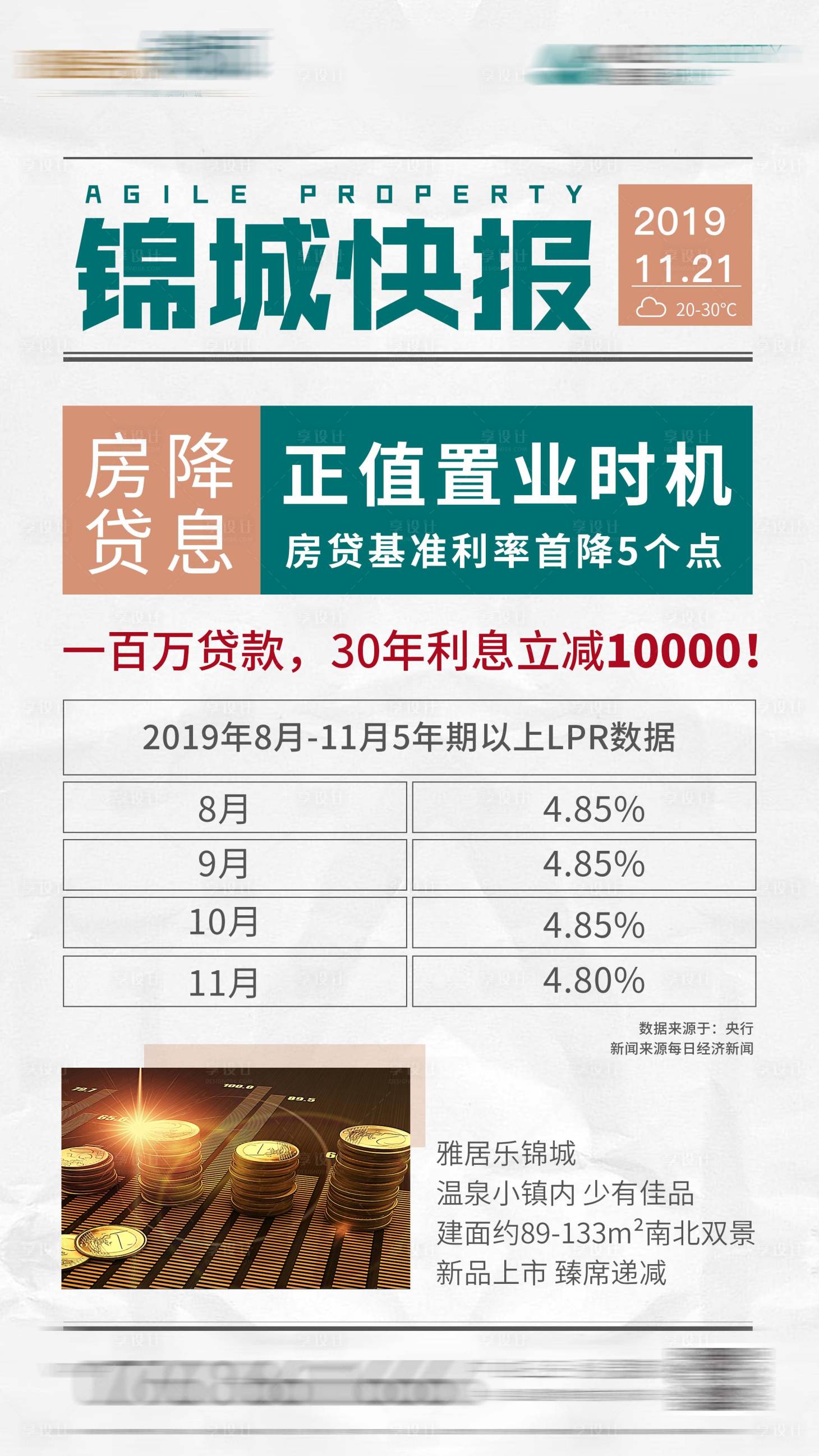 源文件下載【享設計】搜索編號：15040029738386991【報紙形式的海報 】