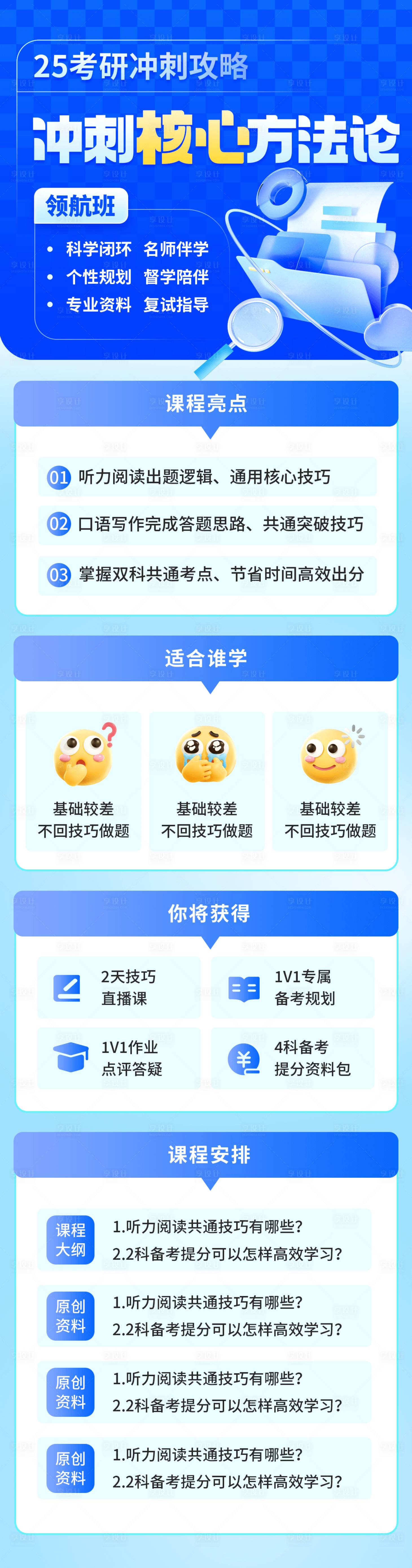 源文件下載【享設計】搜索編號：26560029780993750【考研沖刺方法論長圖海報】
