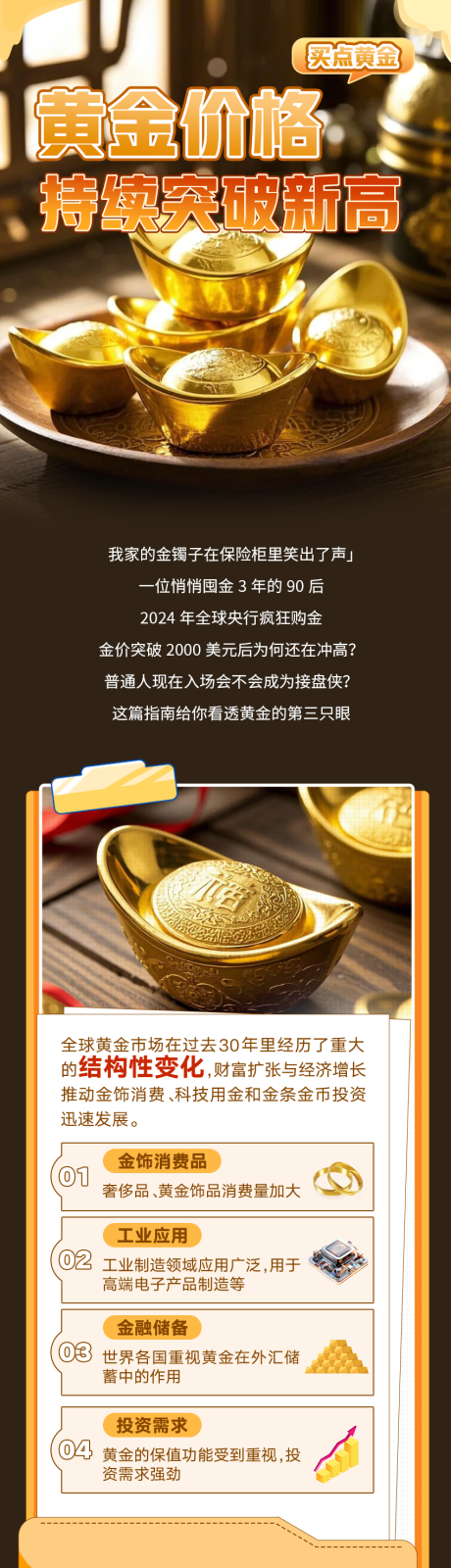 源文件下载【黄金投资长图】编号：68630029598662588