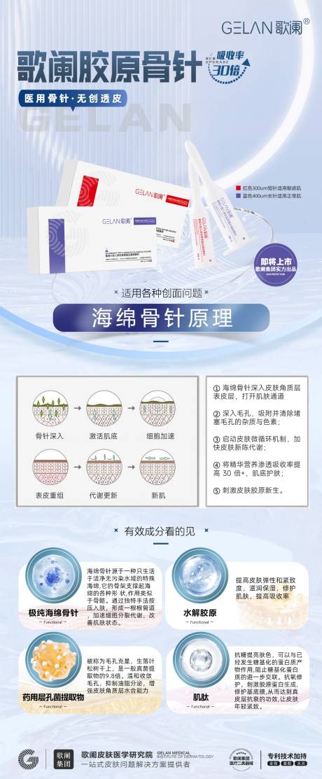 源文件下载【享设计】搜索编号：35860029377443702【医美产品胶原骨针长图海报】