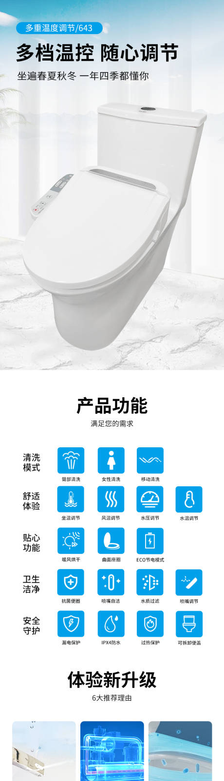 源文件下载【智能马桶多档控温详情页】编号：65810029757462705