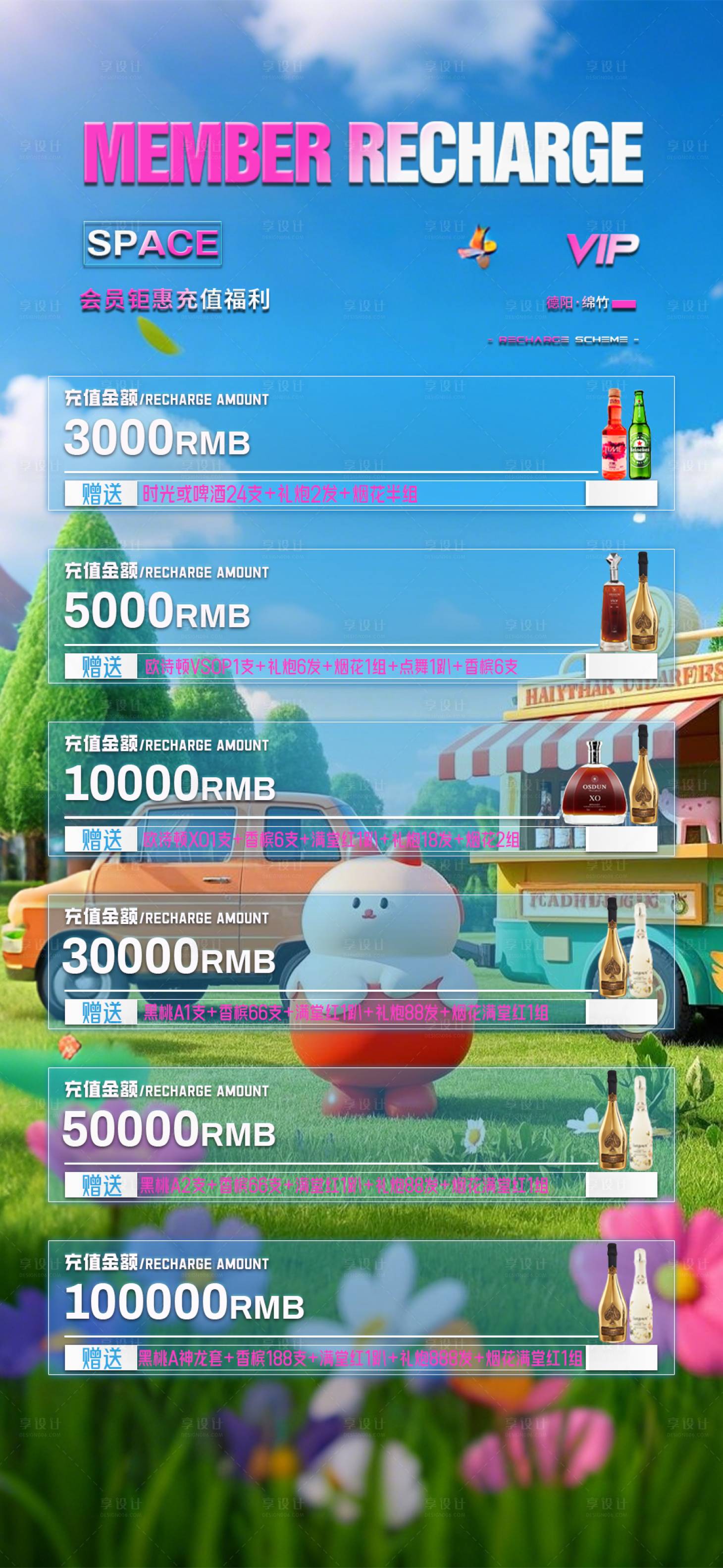 源文件下载【享设计】搜索编号：53410029290843834【酒吧充值酒水海报】