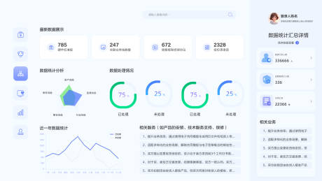 源文件下载【后台界面】编号：75530029267152080