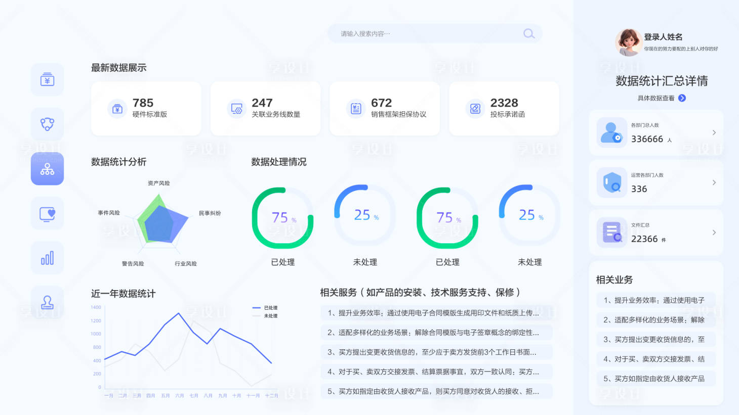 源文件下載【享設計】搜索編號：75530029267152080【后臺界面】