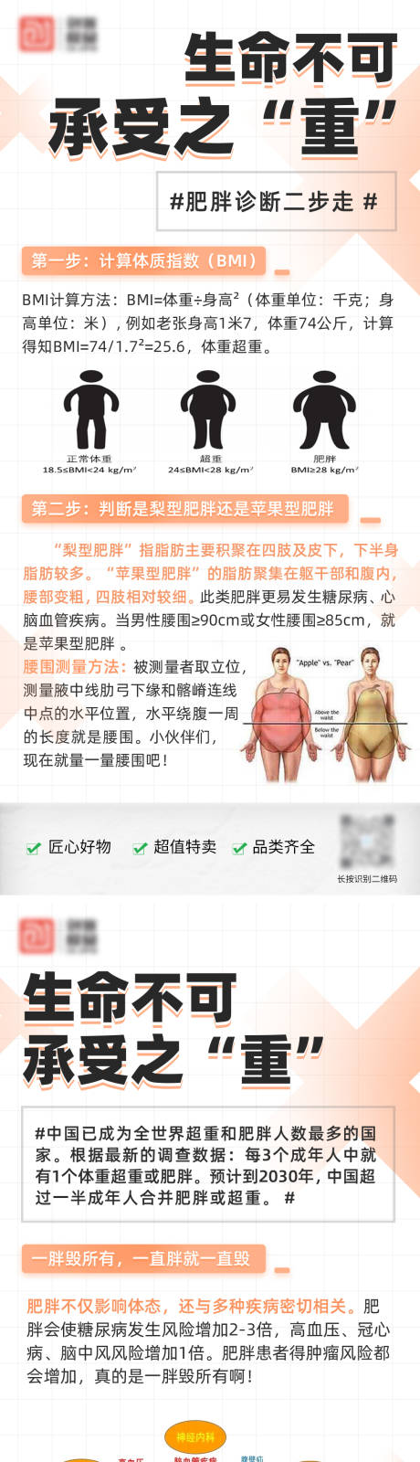 肥胖科普