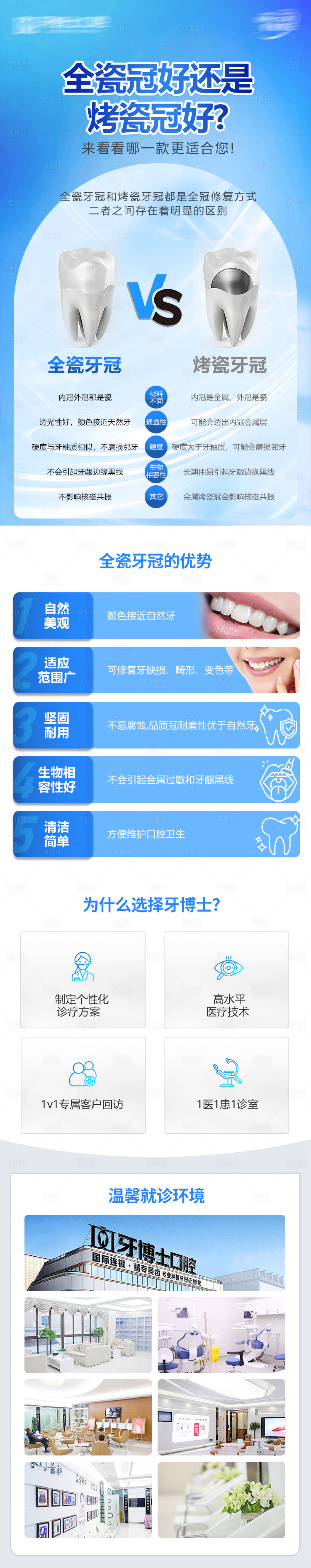 源文件下載【享設計】搜索編號：29920029132409759【全瓷冠  】