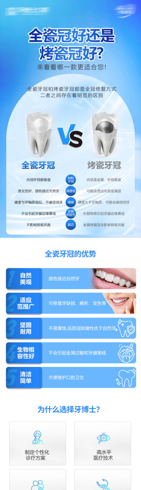 全瓷冠 